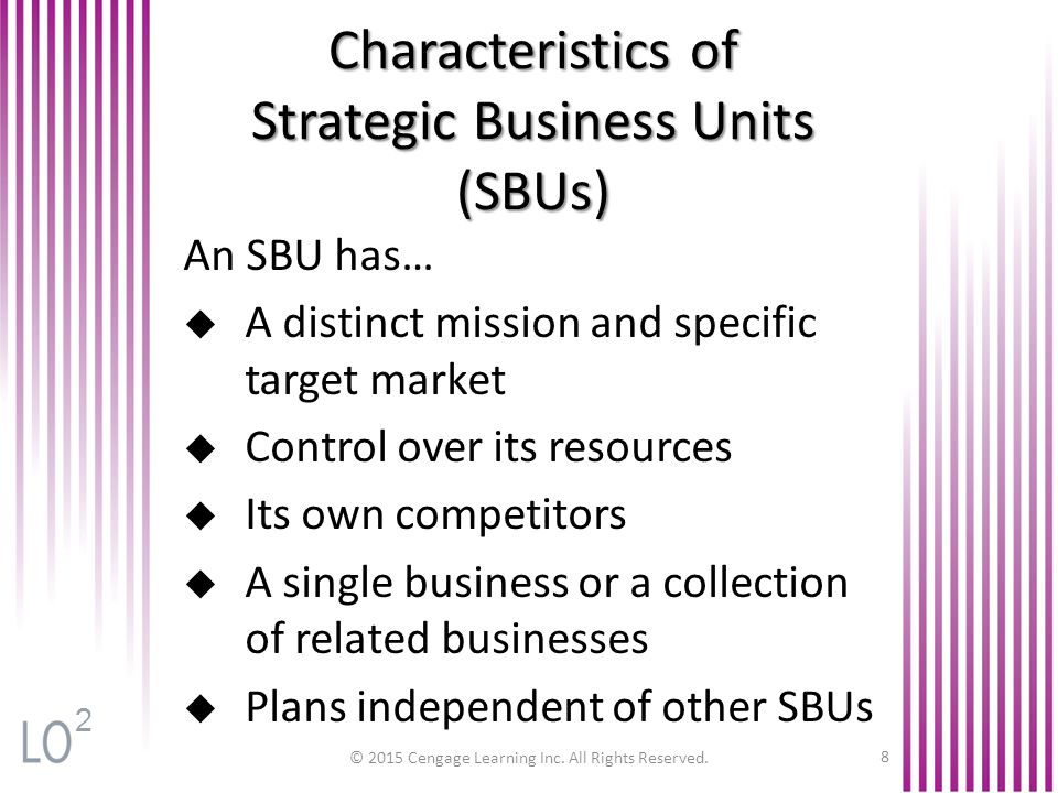 The Characteristic Of Strategic Business Planning Activities Business Essay